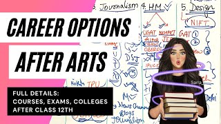 CAREER OPTIONS AFTER HUMANITIESARTS  What to do after class 12th Various courses exams colleges [upl. by Oirifrop]