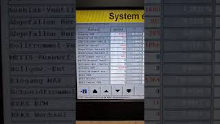 standart normal counter input output protos Hauni [upl. by Lissa]