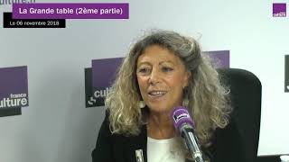 Barbara Cassin et la performativité du langage [upl. by Mila]