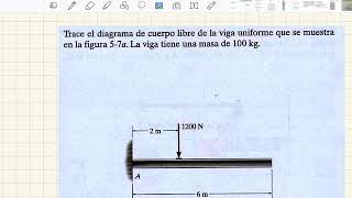 Diagramas de cuerpo libre [upl. by Fianna]