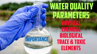 Water Quality Parameters  Importance  Health Effects [upl. by Cooke273]