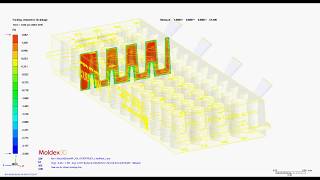 Mold Flow AnalysisPacking Volumetric Shrinkage S A [upl. by Arodal]