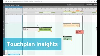 Touchplan Insights  Personalized Metrics in an Easily Accessible Dashboard [upl. by Anawd]