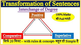 Transformation  Transformation of Sentences in English Grammar Interchange of Degree of Comparison [upl. by Eenahpets411]