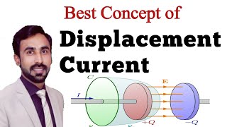 Best Concept of Displacement Current  Maxwell Ampere Law [upl. by Hembree]