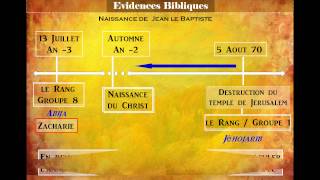 Comment calculer la date de naissance du christ partie 2 [upl. by Haroppizt]