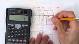 CALCULATE MEAN MEDIAN AND MODE FOR GROUPED DATA [upl. by Leamiba]