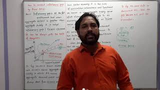 Correction of Inflationary Gap  Excess demand  Macro Economics  Class 12th  by Vipin Sir [upl. by Thornie]