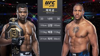 UFC 270 Francis Ngannou vs Ciryl Gane [upl. by Gussman]