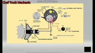 TACHOMETER WIRING DIAGRAM AND TROUBLESHOOTING [upl. by Assilat647]