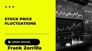 Indices are fine breadth not so much [upl. by Everara]