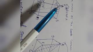 Uniaxial Biaxial and Optic axis [upl. by Enneirdna902]