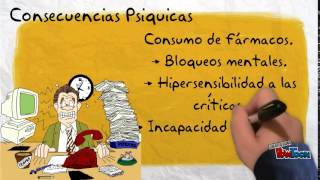 Consecuencias del estres laboral [upl. by Enilrem]