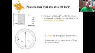 Geodynamics  Lecture 24 Plate motions on a flat Earth [upl. by Viddah]