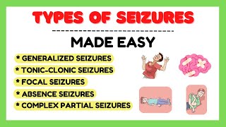 Epilepsy amp seizure disorders types of seizures types of epilepsy seizures pharmacology made easy [upl. by Eon]