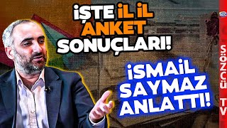 Son Anketlerde Her Şey Sil Baştan İsmail Saymaz İl İl Anket Sonuçlarını Açıkladı [upl. by Liuqa]