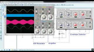 AM modulation and demodulation Circuit example [upl. by Sue]