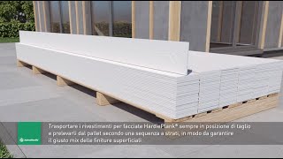 Rivestimenti per facciate HardiePlank® [upl. by Ahsetra512]