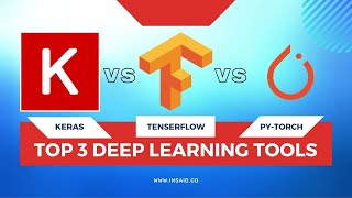 Keras vs Tensorflow vs PyTorch  Deep Learning Frameworks Comparison  Accredian [upl. by Gish]