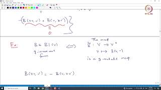 Lec 20 Nondegenerate and invariant bilinear forms [upl. by Hollinger]