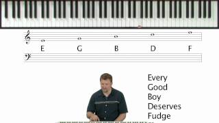 How To Read Sheet Music  Piano Theory Lessons [upl. by Laup]