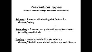 Levels of Disease Prevention Primary Secondary Tertiary [upl. by Yeslrahc602]