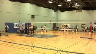 Tournoi de Volleyball D3  Terrain 1 [upl. by Edmonds865]