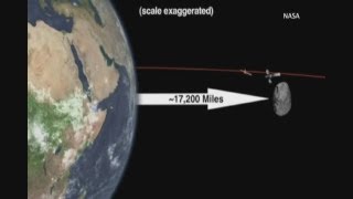 NM scientists to track asteroid [upl. by Patricia]