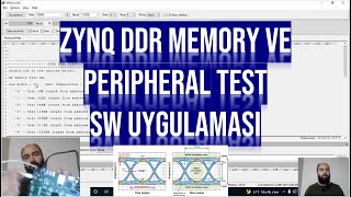 ZYNQ SoC HWSW TASARIMI Ders12 ZYNQ DDR Memory Test Peripheral Test  Linker Script  Stdin Stdout [upl. by Sanborne]