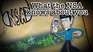 THE NSA KNOWS EVERYTHING [upl. by Amitaf503]