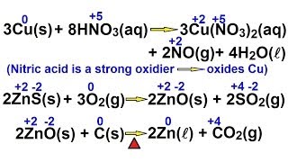 Chemistry  OxidationReduction Reaction 11 of 19 Miscellaneous Reactions [upl. by Benoit486]