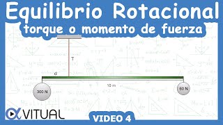 Equilibrio rotacional torque o momento de una fuerza ejemplo 6  Nivel Universitario [upl. by Burdett]