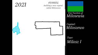 History of Tsardom of Milosewia UKOUMicronationKingdomOfPartrinique KingdomOfFarrellel [upl. by Ferrand]