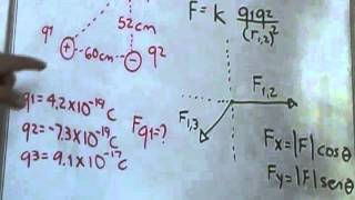 Electricidad y magnetismo Coulomb [upl. by Alasdair]