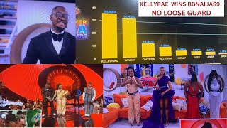 KELLYRAE WINS BIG BROTHER NAIJA SEASON 9  bbnaijaseason9 nolooseguard [upl. by Merc]