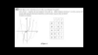 Quesito maturità grafici di una funzione e delle sue derivate [upl. by Ettedualc]