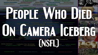 Deaths on Camera Iceberg [upl. by Aneloj]