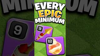 Minimum Level for EVERY Epic Equipment [upl. by Eniarda]