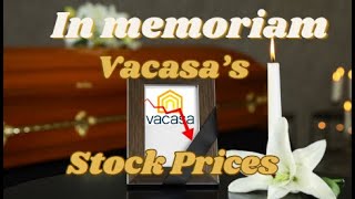 A Special Episode  In Memoriam to Vacasas stock prices Guests Drew Ewing and Dan Sawyer [upl. by Rumilly783]