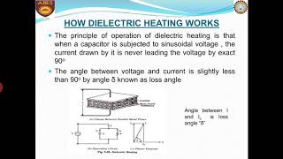 dielectric heating [upl. by Danuloff]