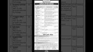 Prime Minister’s Office Vacancies  Board of Investment BOI Jobs 2024  How to Apply  job fyp [upl. by Idette]