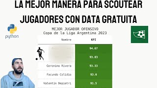 Lo MEJOR para SCOUTEAR jugadores Armar MÉTRICAS o KPIs con datos GRATIS de FBREF [upl. by Ierna]