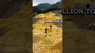 Biggest Gold Mining Volcano in The World 😳 [upl. by Recor]