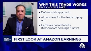 Options Action Traders bullish on Amazon ahead of earnings [upl. by Uolymme37]