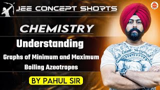 JEE Chemistry 2025  Graphs of Minimum and Maximum Boiling Azeotropes  Pahul Sir [upl. by Andrade]