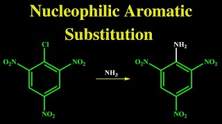 Nucleophilic Aromatic Substitution Reaction Mechanism and practice problems [upl. by Maer]