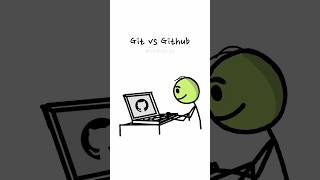 Git vs Github 💀 programminghumor [upl. by Zennas]