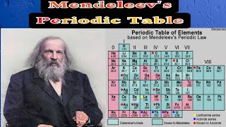 Mendeleevs periodic table [upl. by Madaih]