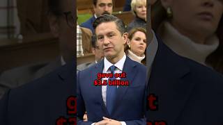 Pierre Poilievre CALLS OUT Justin Trudeau for MISAPPROPRIATING 35 BILLION  December 2 2024 [upl. by Dixil]