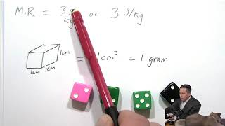 Lecture2IntroductiontohumiditypartImixingratioanddewpoint0climatology [upl. by Euqinitram]